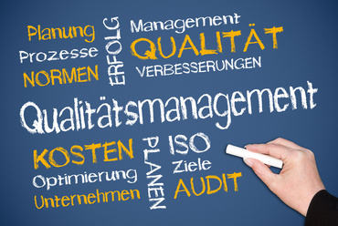 Grundlagen des Qualitätsmanagements
